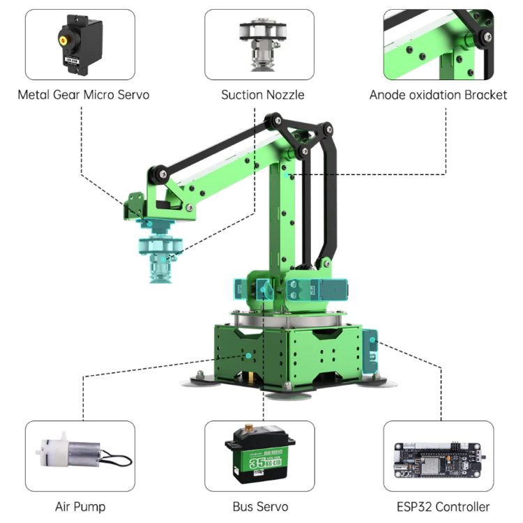 Hiwonder Maxarm Robotic Arm -- Developer Kit (ESP32)