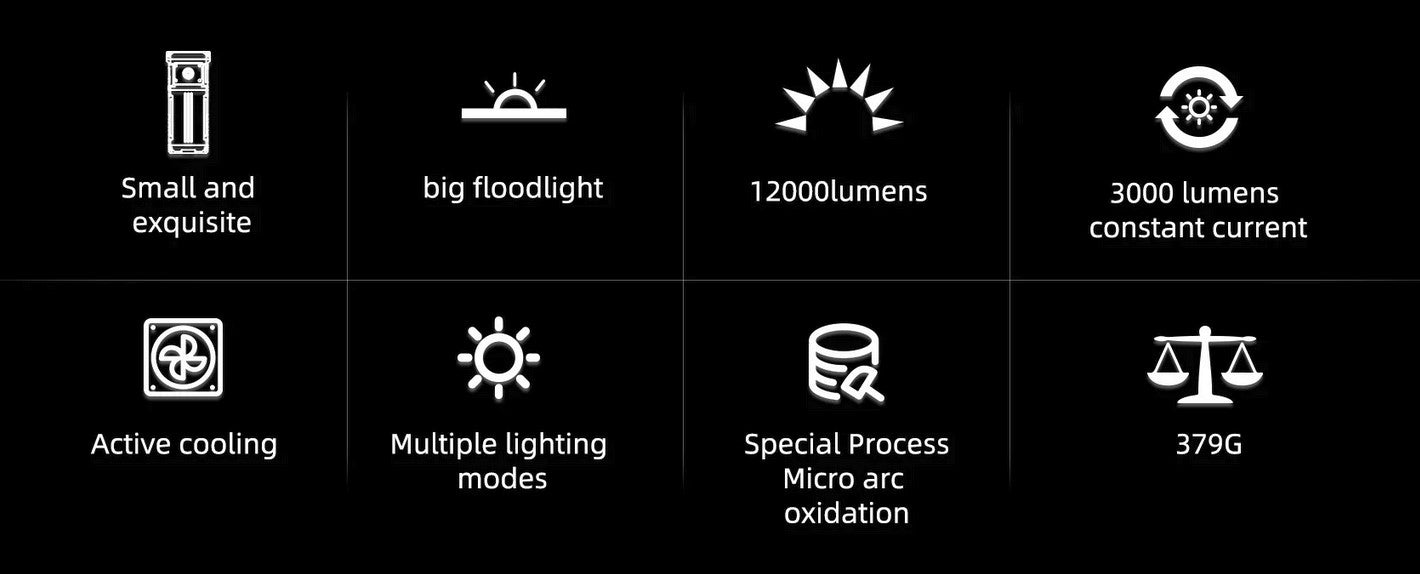 Wuben --- Lightok X1- Powerful 12000 Lumens EDC LED Flashlight - with active cooling system