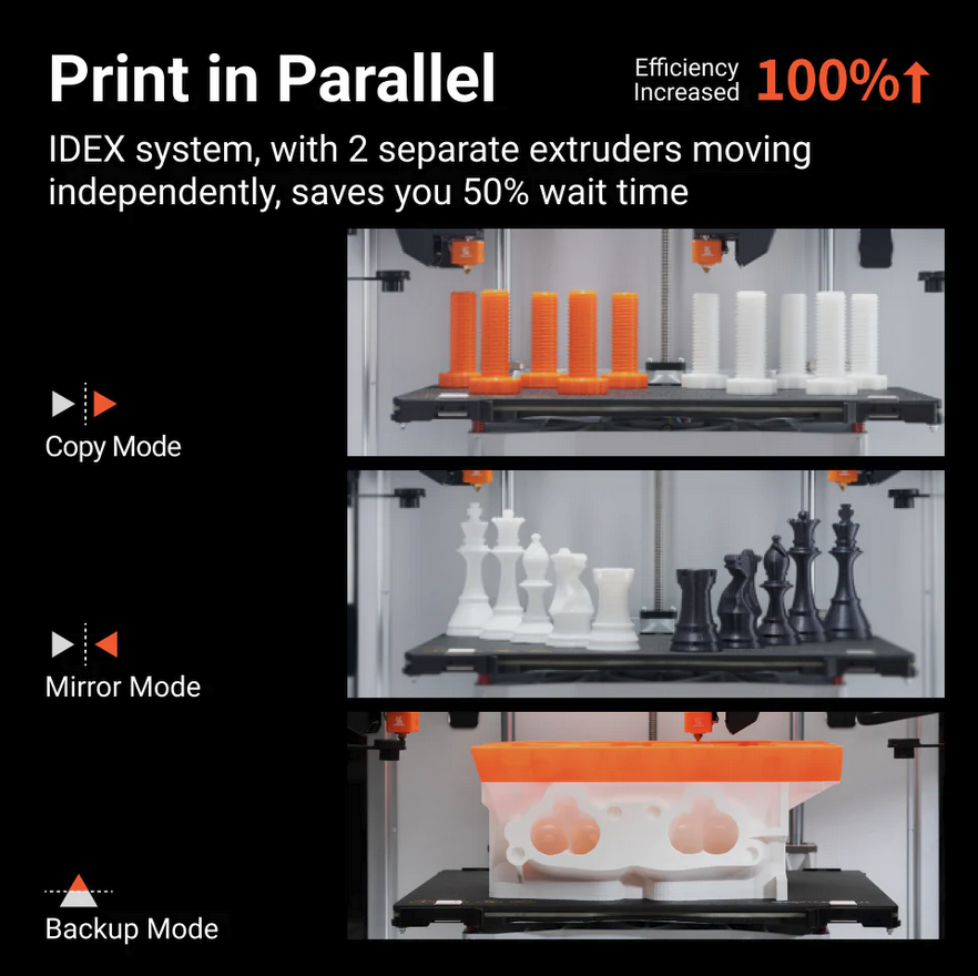Snapmaker --- J1S High Speed IDEX 3D Printer