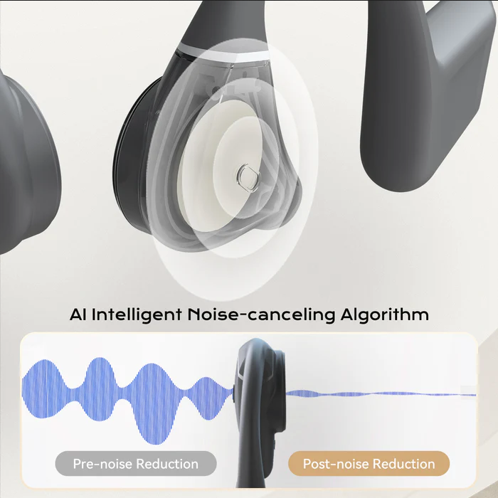 Nank (Naenjka) - Runner Diver 2 Bone Conduction Bluetooth Headphone