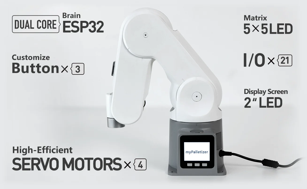 Mypalletizer - All-in-one suite - 4-Axis Compact Robotic Arm