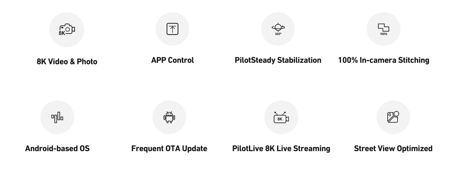 Pilot One (EE) - 8K 360 Camera (Palm size)
