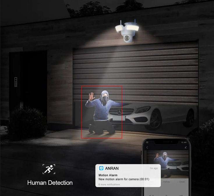 F1 Pro ----2K 2.4G WiFi Solar Wireless Security Camera with floorlight, Night Vision and Solar Panel