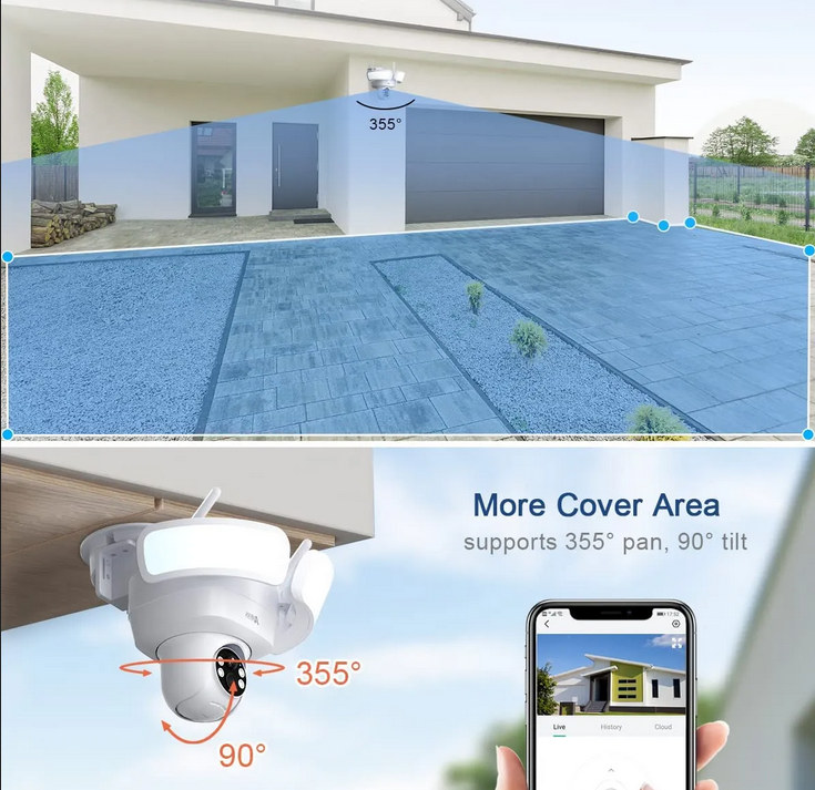 F1 Pro ----2K 2.4G WiFi Solar Wireless Security Camera with floorlight, Night Vision and Solar Panel