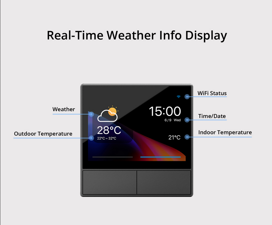 NS Panel - Smart Wall Central Control Panel - Wifi