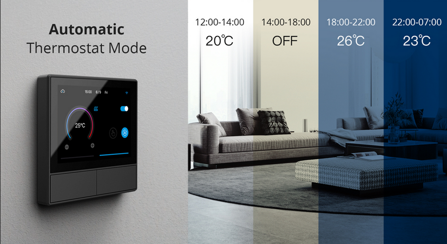 NS Panel - Smart Wall Central Control Panel - Wifi
