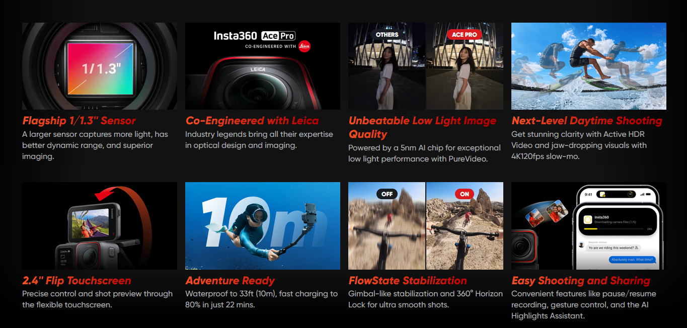 Ace Pro Action Camera - Standalone Model