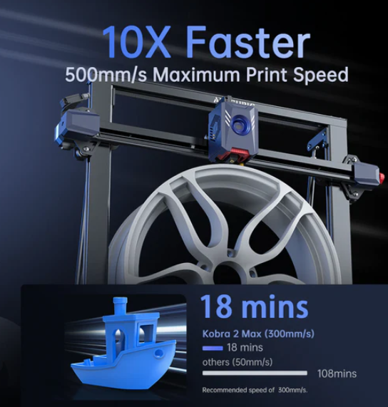 Korbra 2 Max 3D Printer