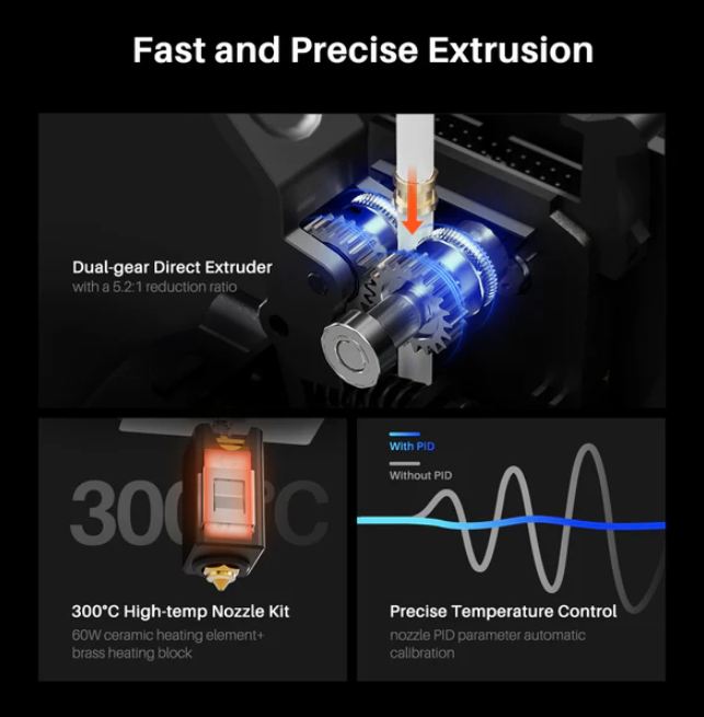Neptune 4 Max - 3D Printer