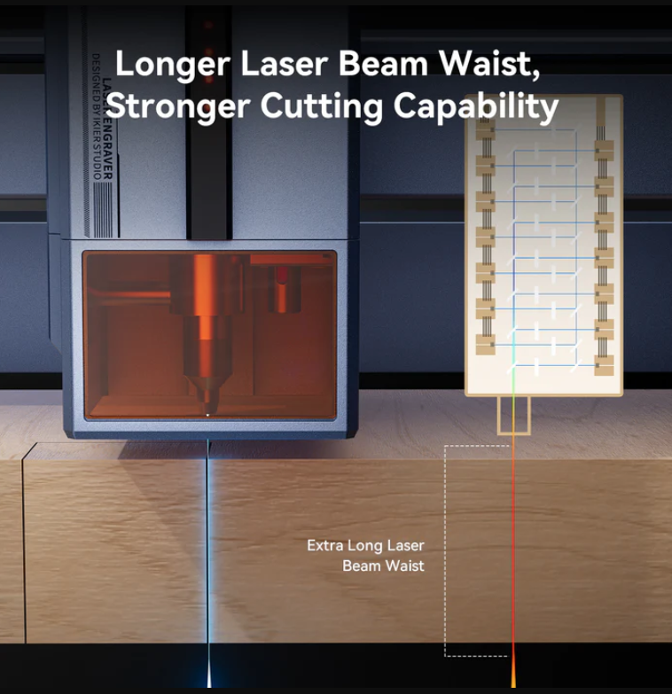 Ikier K1 Pro Max 70W - Laser Cutter with Enclosure