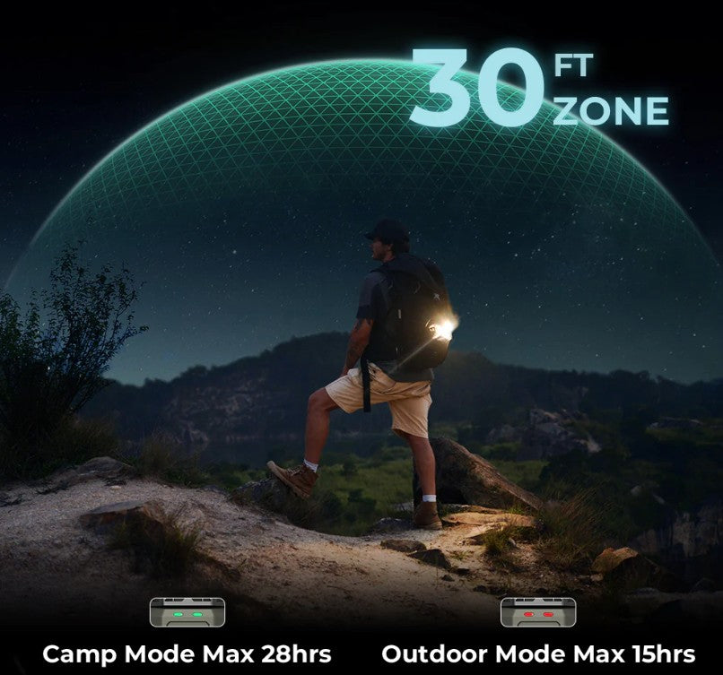 EVO Repeller - 3-IN-1 Powerful Outdoor Mosquito Repeller/Lantern