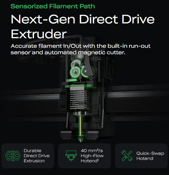 K2 PRO Combo 3D Printer