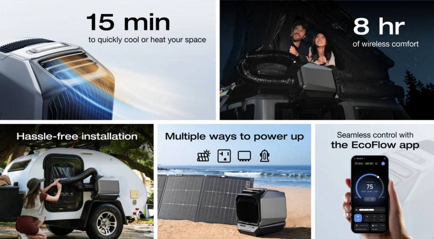 Wave 3 Portable Cooling and Heating Unit - Standalone Unit