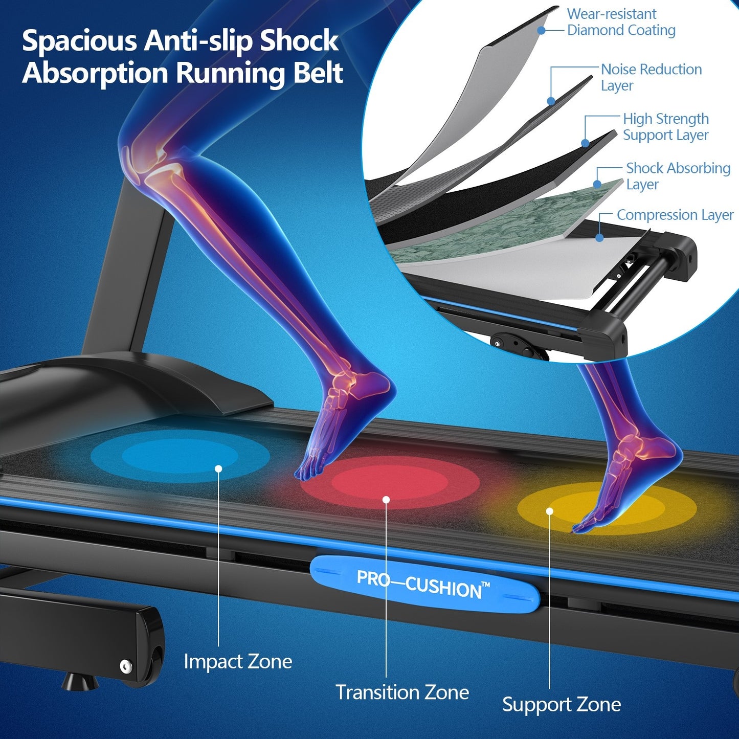 2.25HP Foldable Electric Treadmill with Large LCD Display