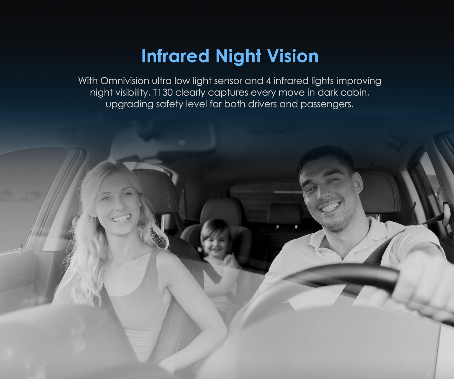 Viofo ---- T130- 3 Channel car dash camera