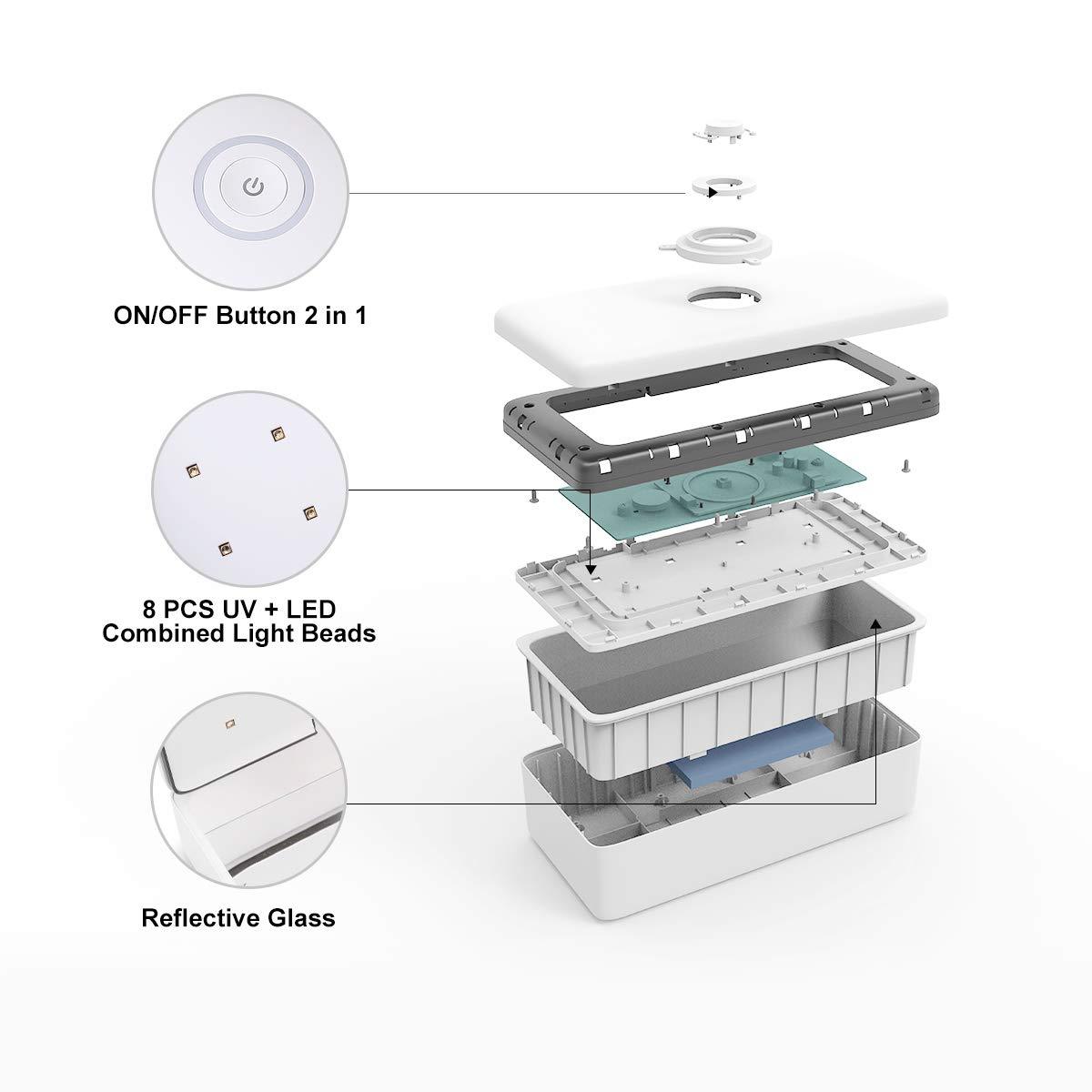 UV Sterilizer Box S2- Household Items/Equipment