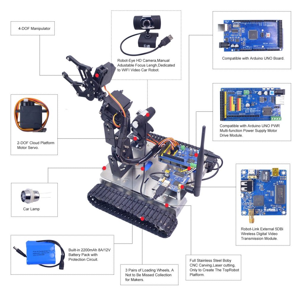 PI-4B Wifi-AI Robot Car with Arm