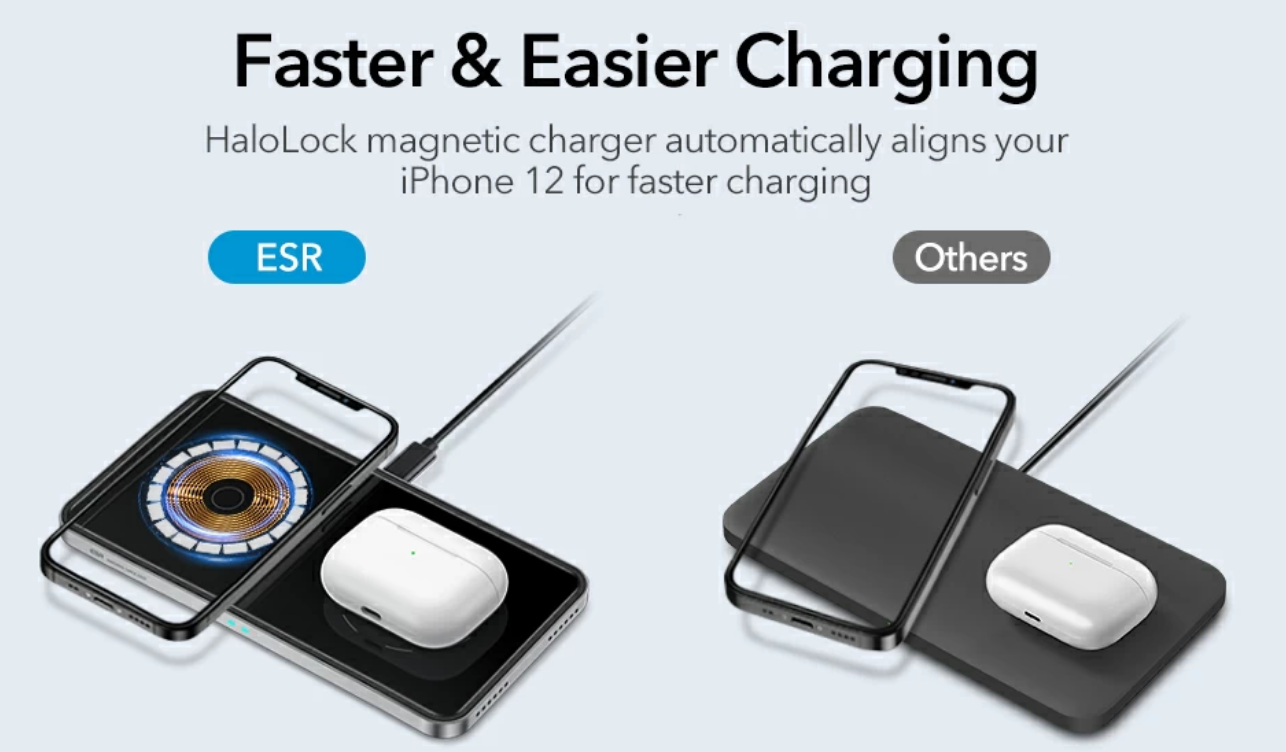 ESR - Halolock 2 in 1 Magnetic Wireless Charger
