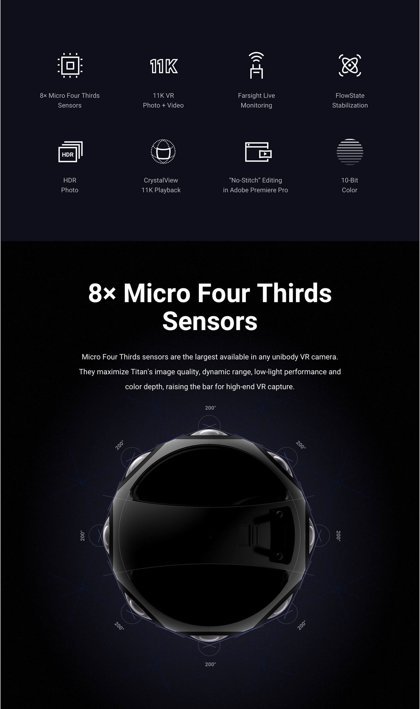 Insta360 --- Titan VR Professional Camera --- Memory Card bundle Options
