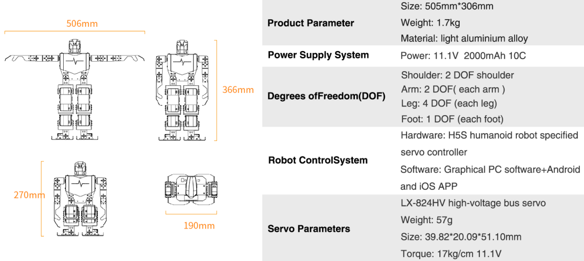 H5S Intelligent Entertainment Robot for Music and Dancing