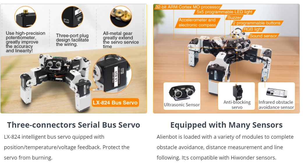 Alienbot Educational Robot  ---- STEM educational