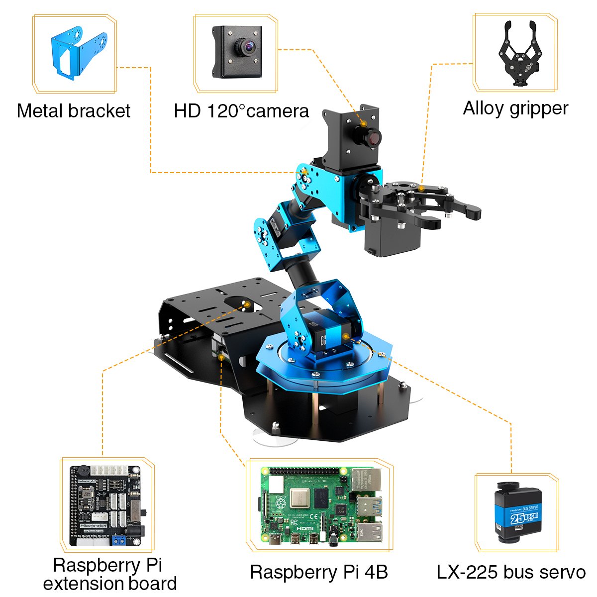 Hiwonder ArmPi AI vision - Robotic arm for Learning