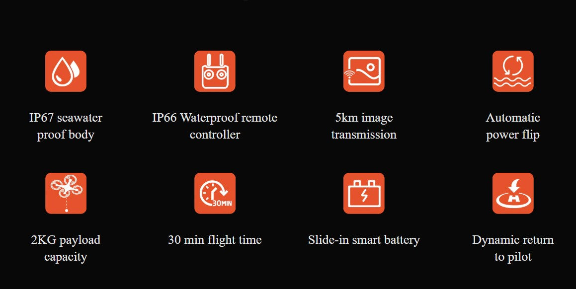 Swellpro - Splash Drone 4 with GC3-S Camera (Waterproof Drone)