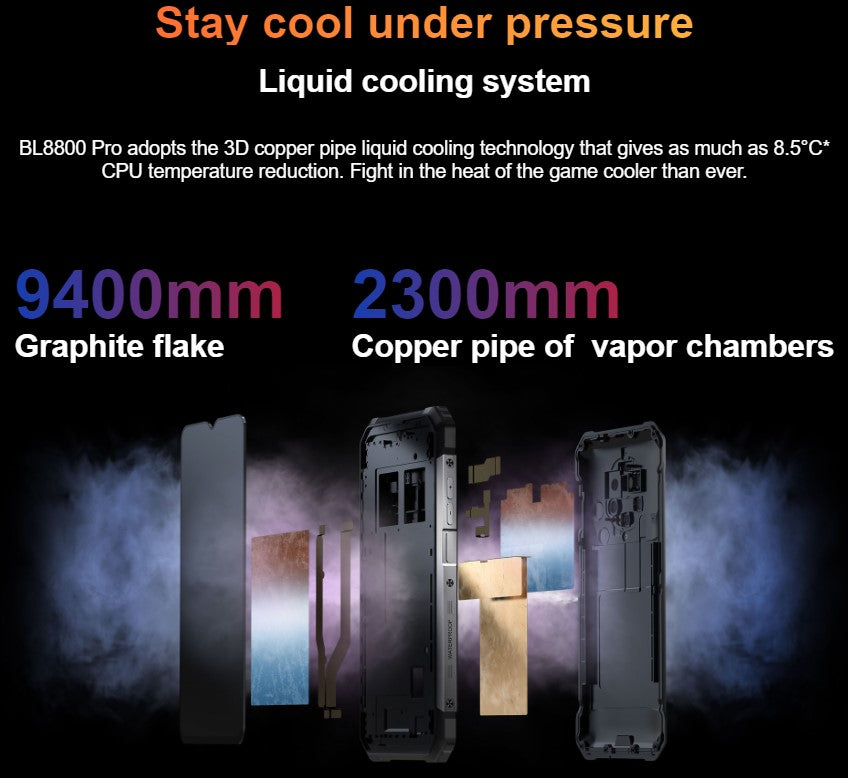 Blackview ---- BL8800 Pro -- 5G Rugged Smart Phone with Thermal Imaging