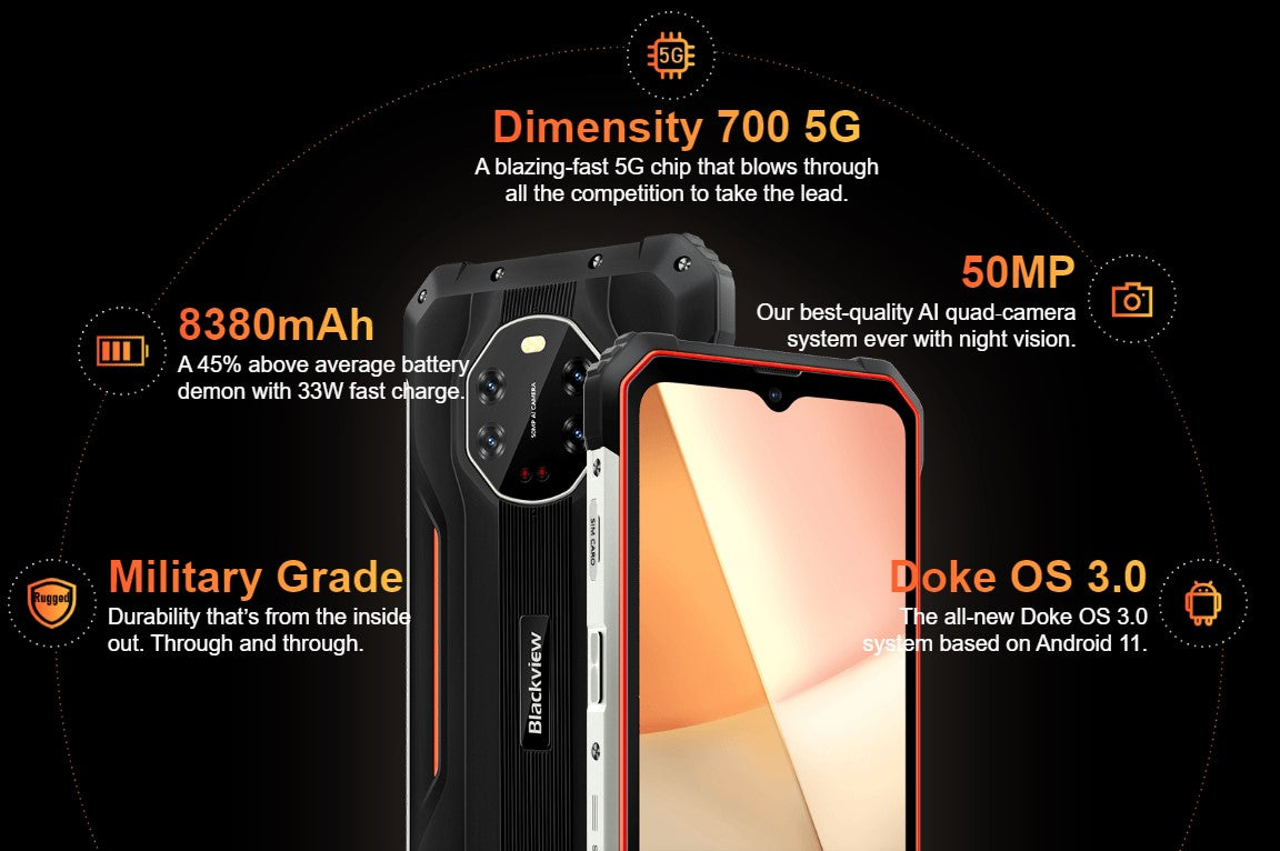 Blackview - BL8800 - Rugged 5G Smart Phone with IR Camera