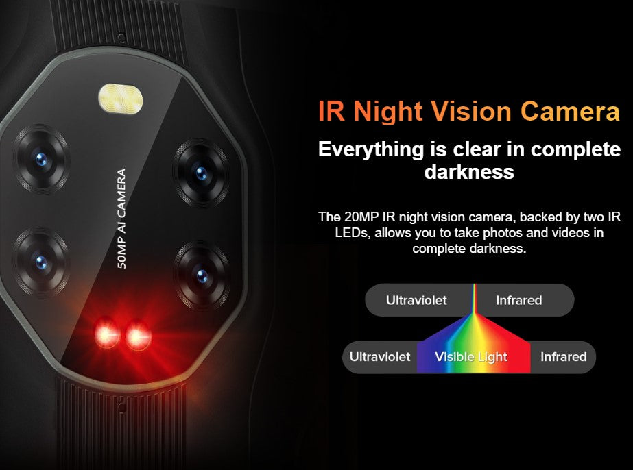 Blackview - BL8800 - Rugged 5G Smart Phone with IR Camera