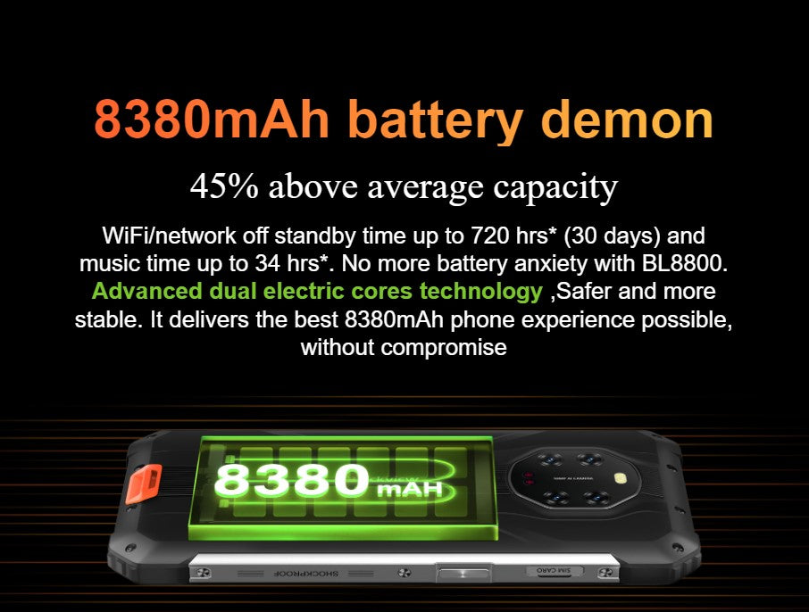 Blackview - BL8800 - Rugged 5G Smart Phone with IR Camera