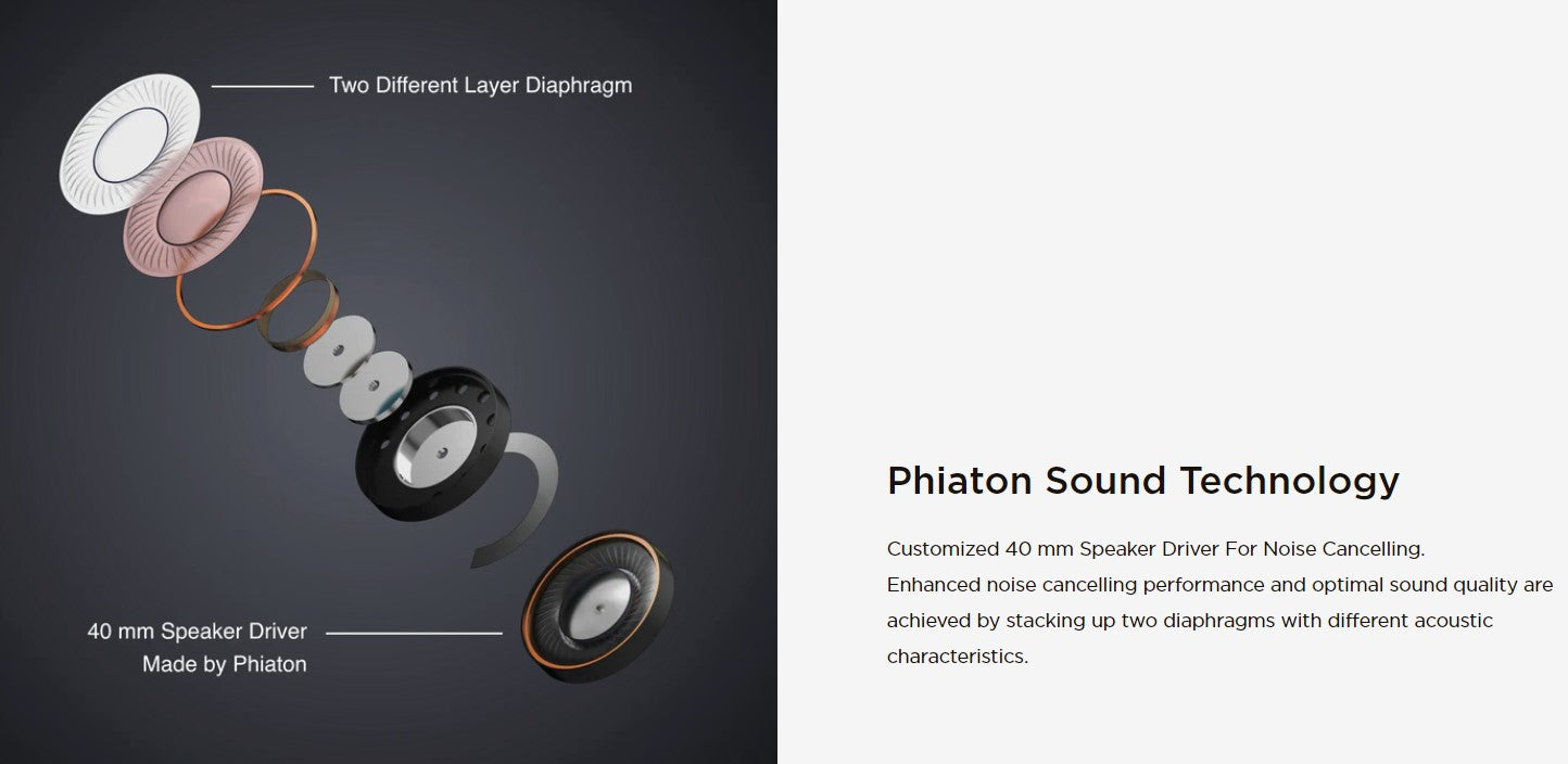 Phiaton - 900 Legacy Bluetooth Headphone (Bluetooth 5.1)