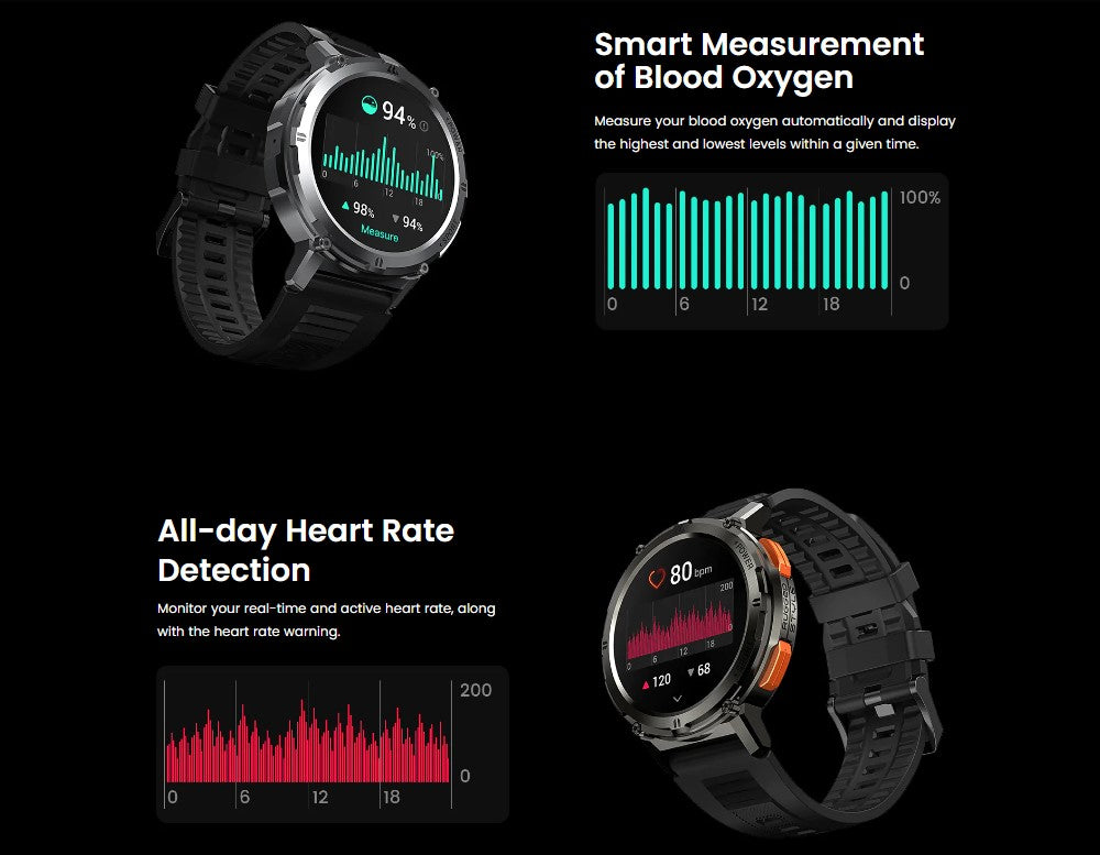 Kospet --- Tank T2 -- Rugged Smartwatch