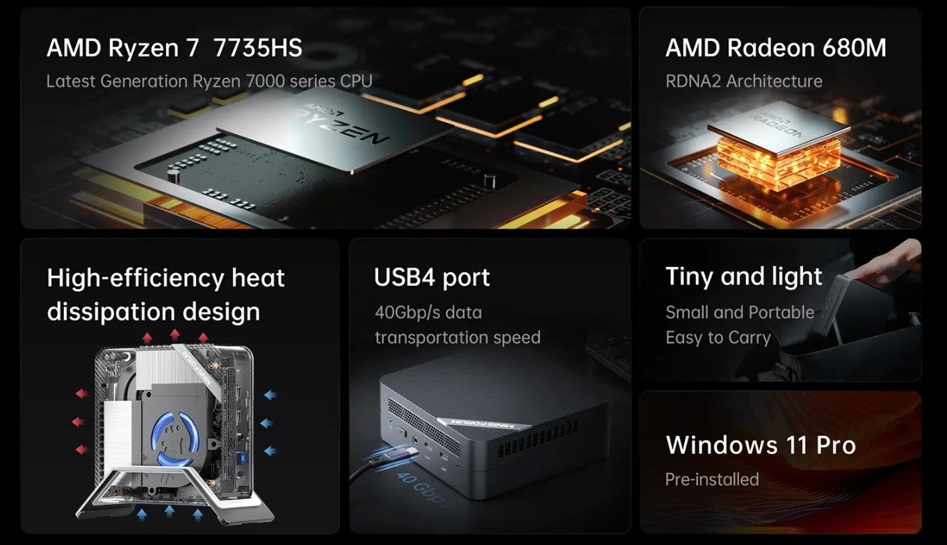 Minisforum UM773 Lite (AMD Ryzen 7 - 7735HS processor)