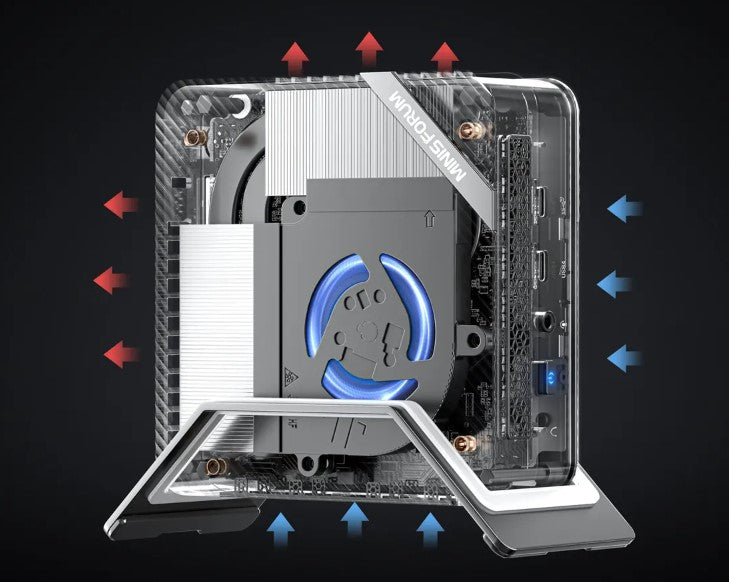 Minisforum UM773 Lite (AMD Ryzen 7 - 7735HS processor)