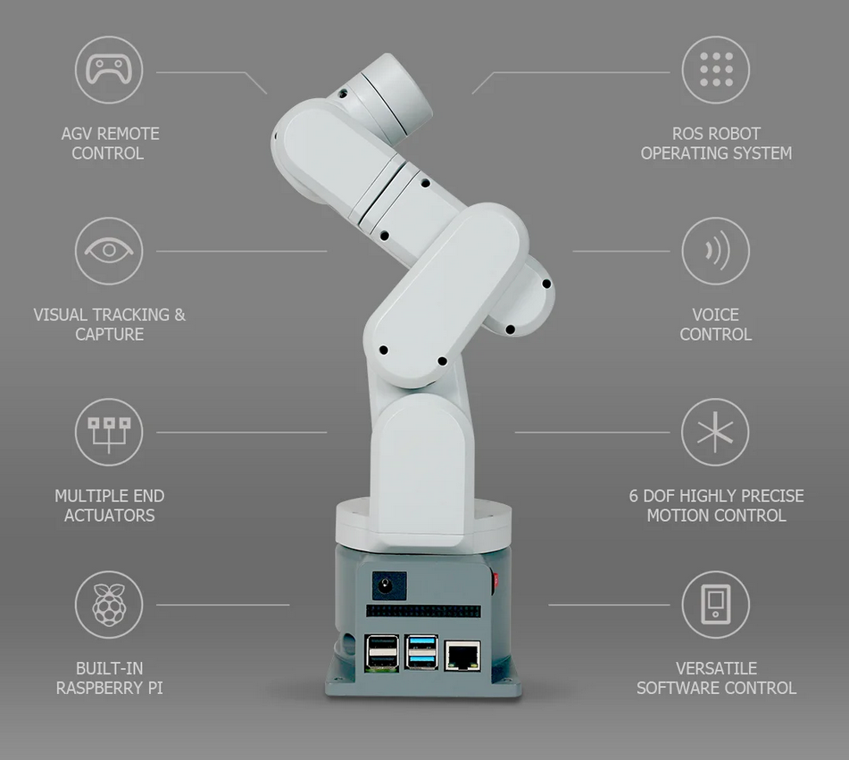MechArm - 270 - 6 -Axis  Compact Robotic Arm (All -in-one Suite)