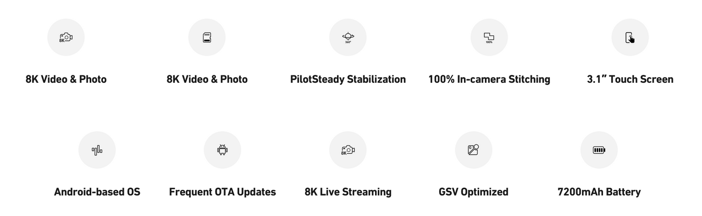 Pilot Era 360 Camera (8K) with 3.1" Touchscreen