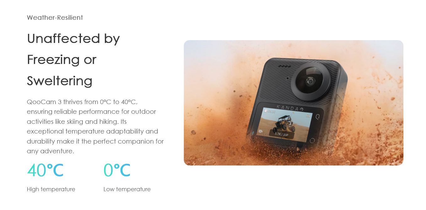 QoCam3  - 360 Degree Action Camera