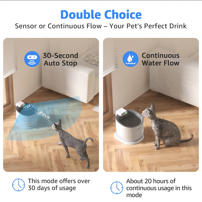 Cat Water Fountain 2.0 - Cordless with Sensor