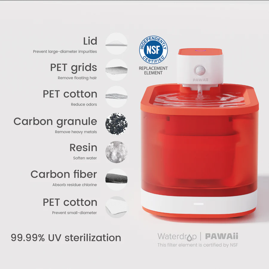 Wireless Pet Water Fountain Pro - With UV Sterilization and Smart App