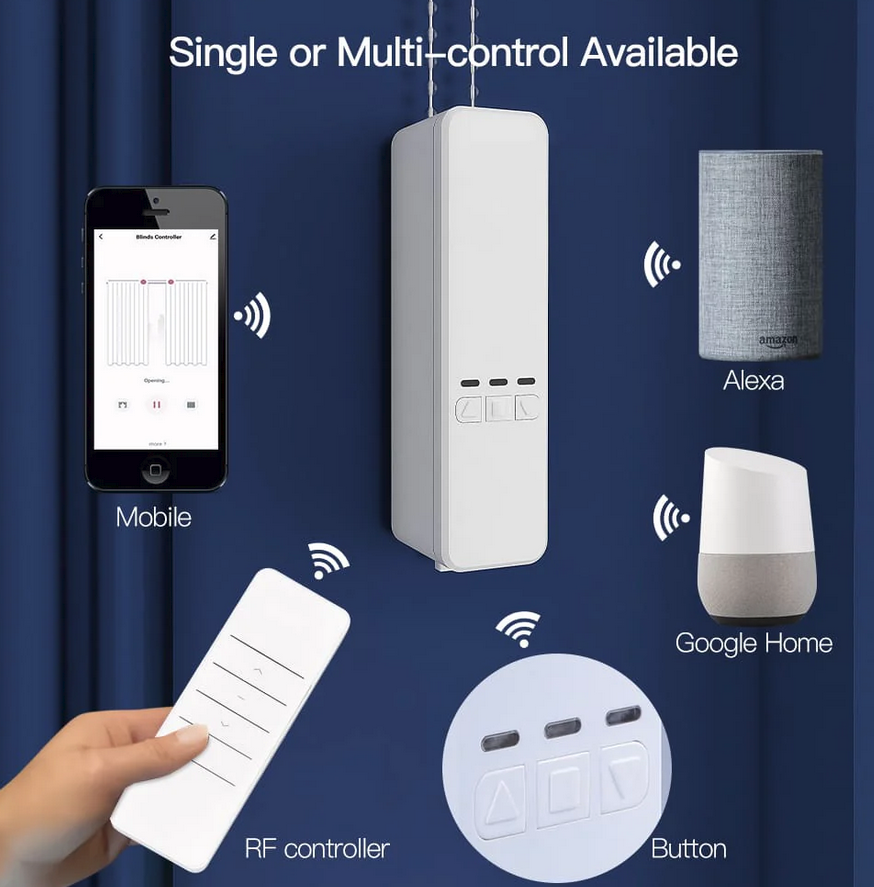 Smart WIFI Blind Mortorize Device - with Remote Control, App Control and Voice Control
