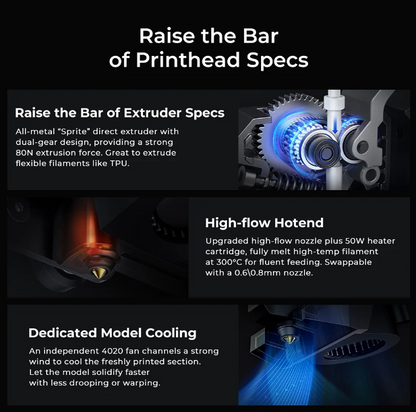 CR- M4 Pro  Advance 3D Printer