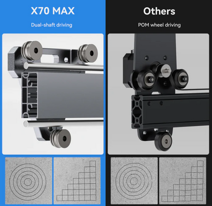 X70 Max - Powerful Engraving Machine