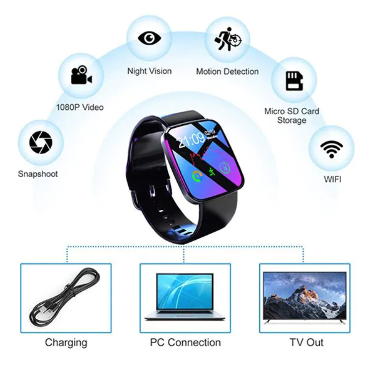 EYEWatch WiFi  -- 1080P Wifi HD watch - with Surveillance Camera