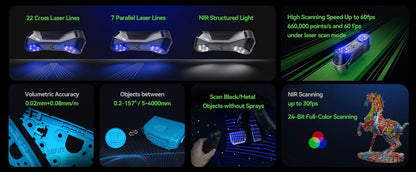 Creality Raptor Pro - 3D Scanner