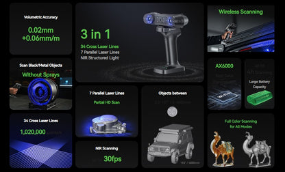 Creality Raptor X - 3D - Scanner