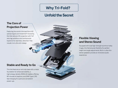 ZIP Mini - Portable Tri-Fold Projector