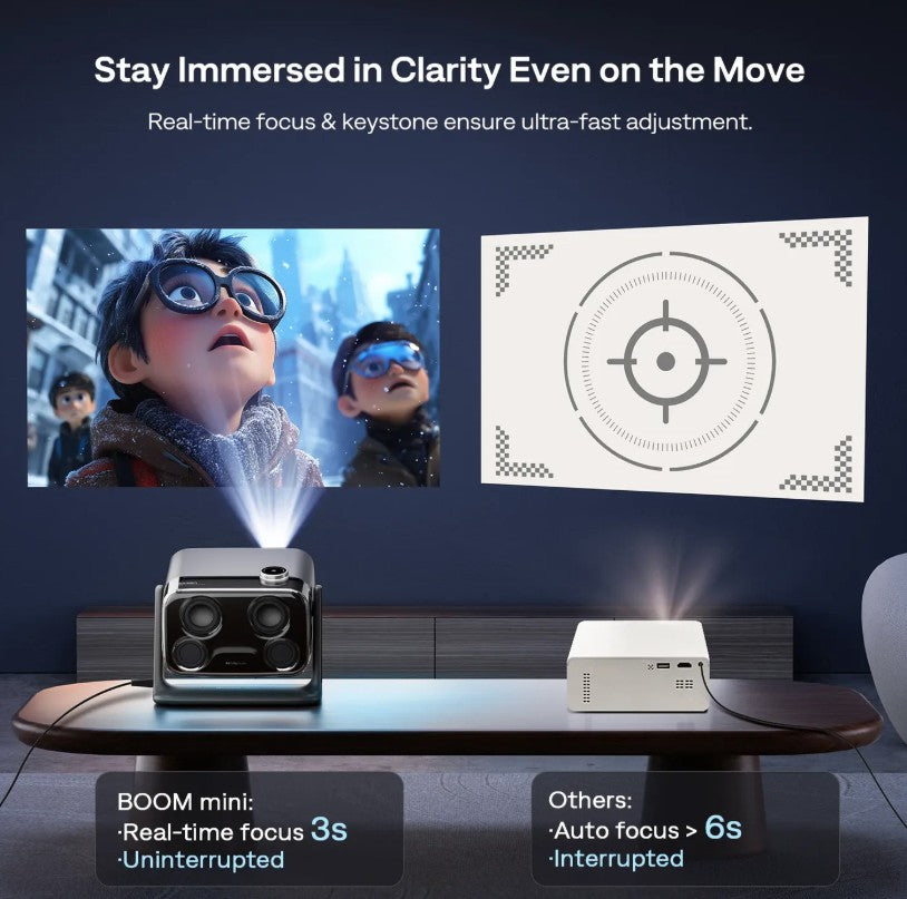 Boom Mini - Smart Google TV Projector