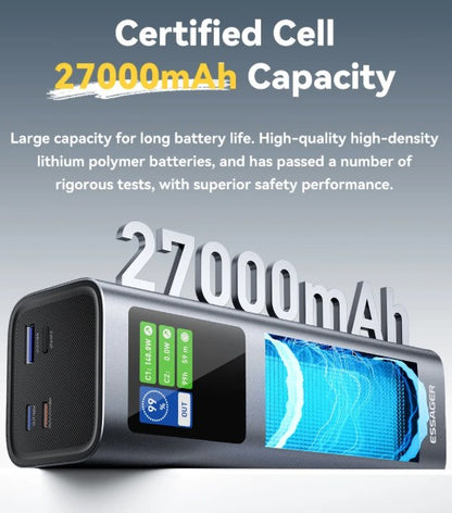 27000  mAh - 140W Power Bank with Color Display
