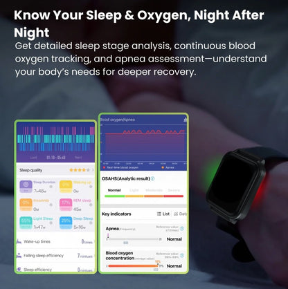Bearscome CDFA RIG Swartwatch  with ECG Blood oxygen, sleep monitoring